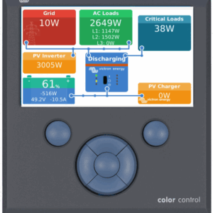 Victron Color Control GX Retail
